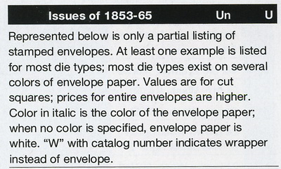 Postal Service Guide Page 425-A_resize.jpg