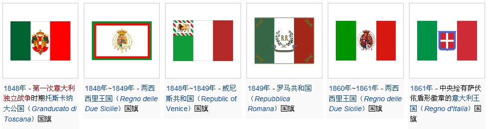 独立后的意大利的王国.jpg
