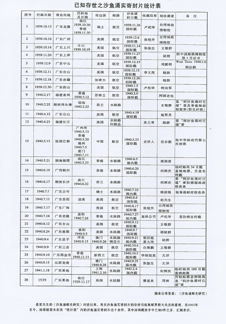 沙渔涌纪念刊-11-A_resize.jpg