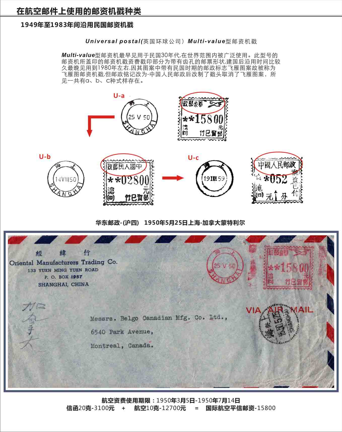 中国盖1有邮资机符志的航空邮件1949-1999.jpg