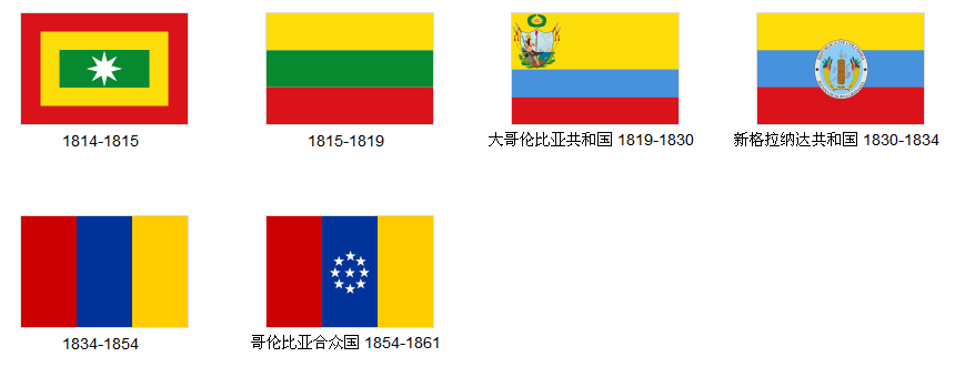 哥伦比亚国旗演变.png