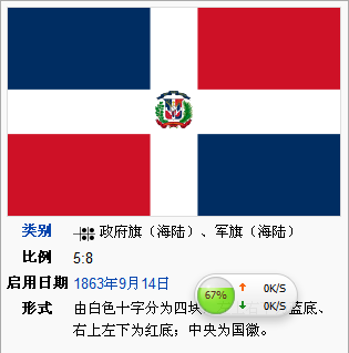 多米尼加共和国国旗.png