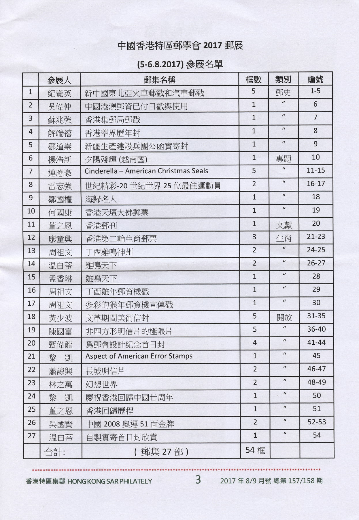 中国香港特区邮学会月刊 2017 Aug-Sept-3A_resize.jpg