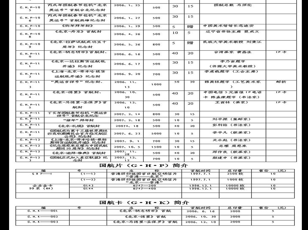 国航封C3.jpg