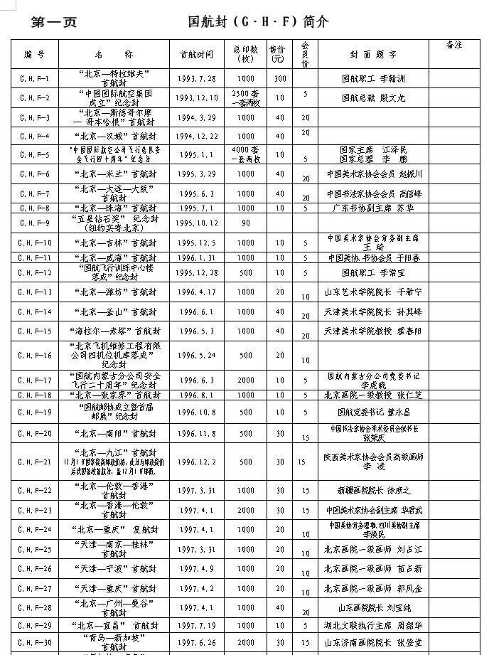 国航封A1.gif