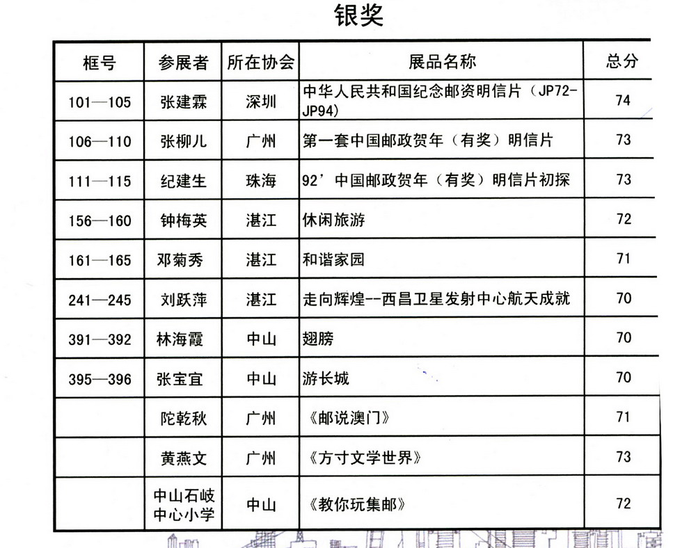 广东省集邮展览目录-6b-2ok.jpg